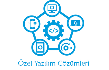 Tekimed Yazılım, Özel ERP Yazılım (Uygulama) Geliştirme Hizmeti